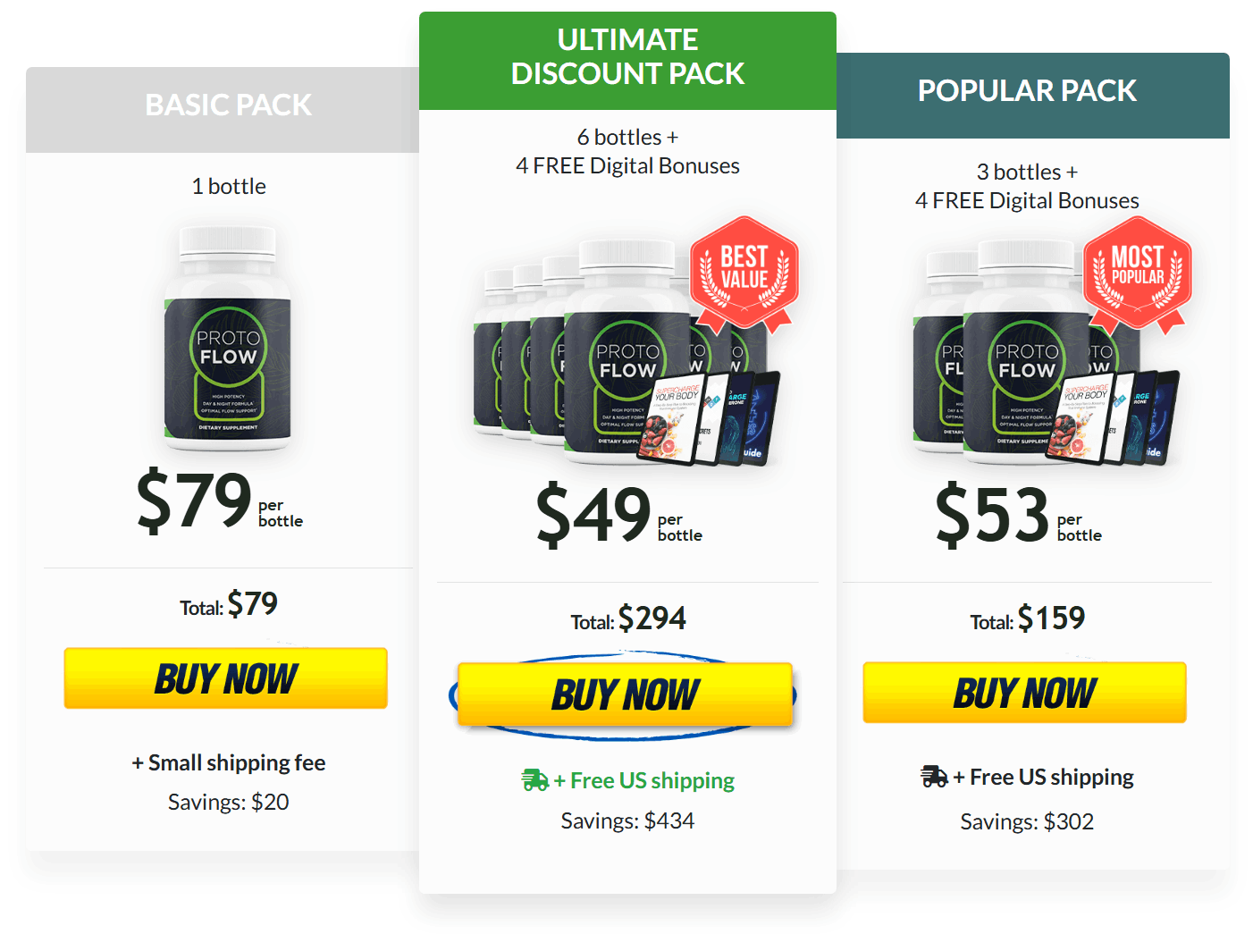 Protoflow Pricing
